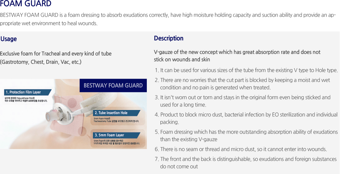 FOAM GUARD